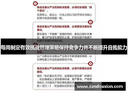 每周制定有效挑战管理策略保持竞争力并不断提升自我能力