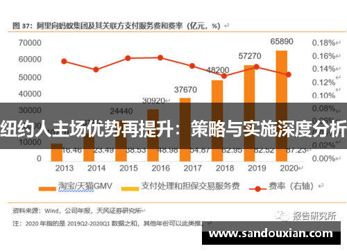 纽约人主场优势再提升:策略与实施深度分析 纽约人主场优势再提升:策略与实施深度分析