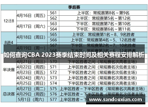 如何查询CBA 2023赛季结束时间及相关赛程安排解析