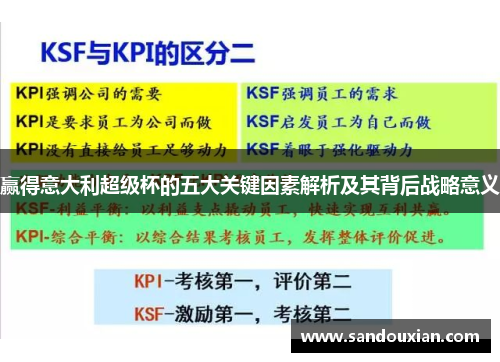 赢得意大利超级杯的五大关键因素解析及其背后战略意义